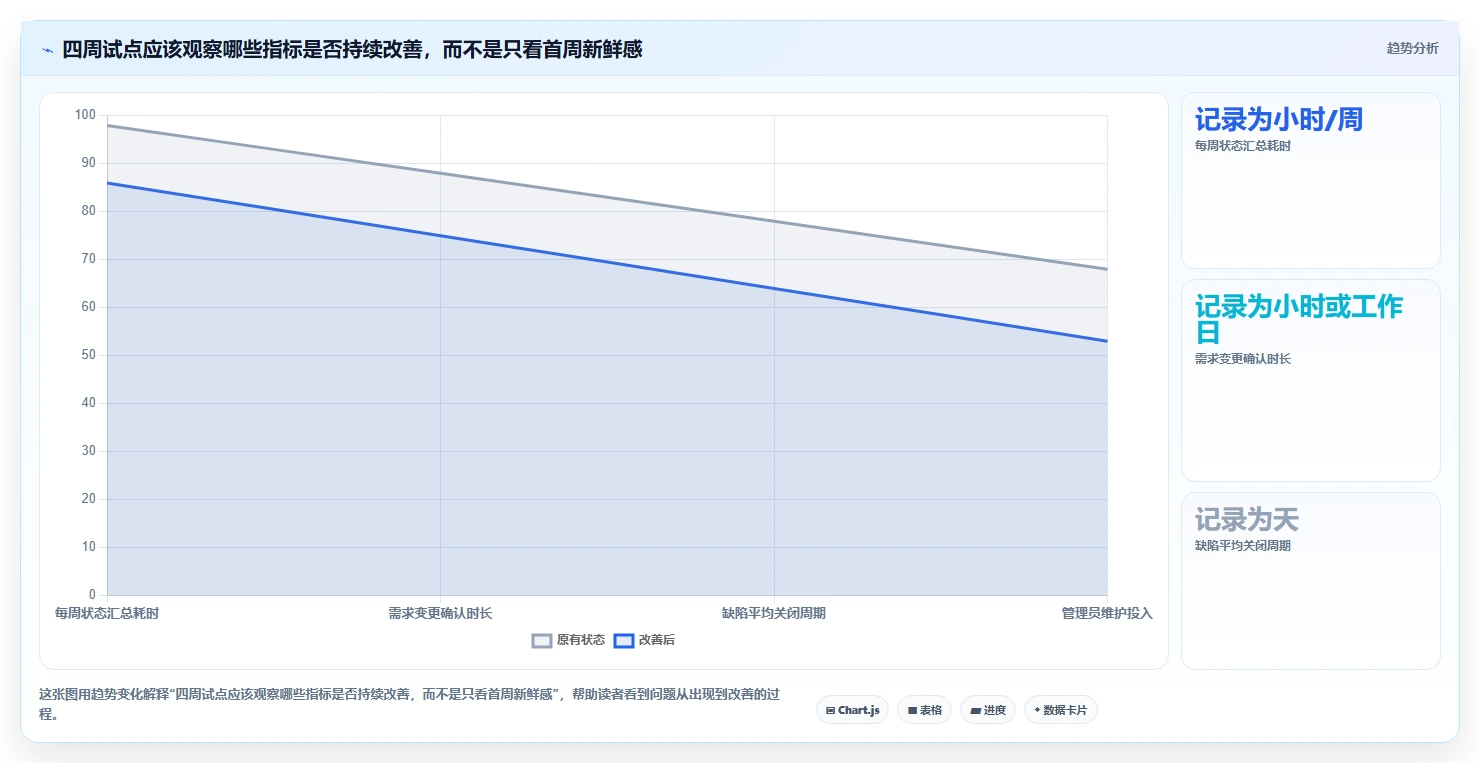 2026年国产研发项目管理软件选型指南:6款主流工具深度对比