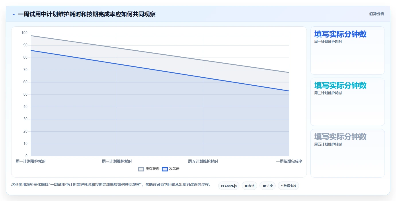 2026年效率之选:6款顶尖时间进度安排app全面对比