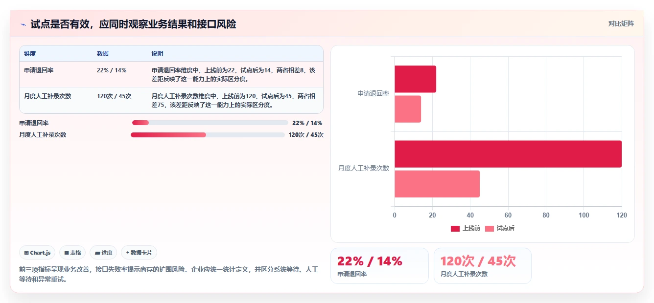 2026年最值得投资的5大信创综合管理平台对比分析