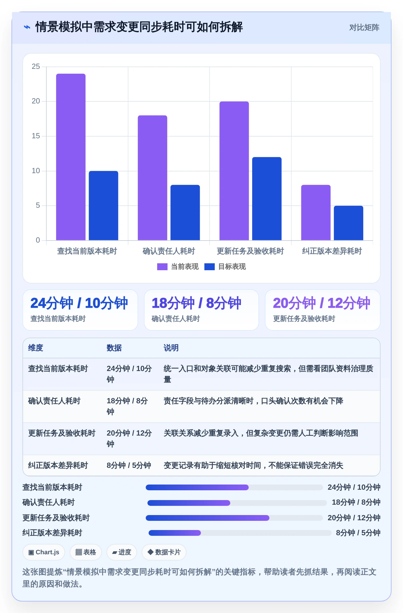 2026年效率大提升：6款顶尖产品信息同步管理工具全面对比