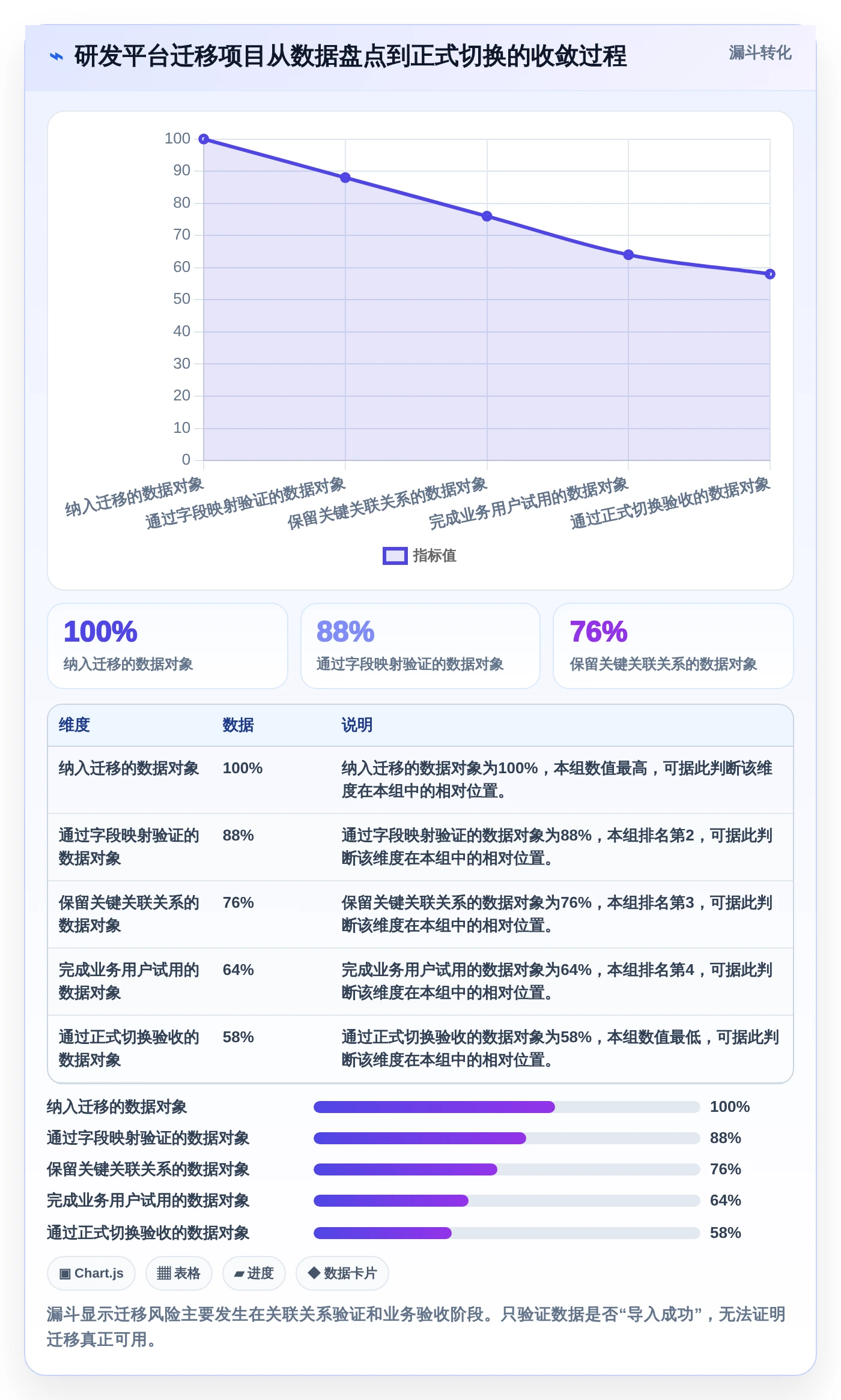 2026年全栈DevOps一体化平台大盘点:6款提升效率的顶级工具