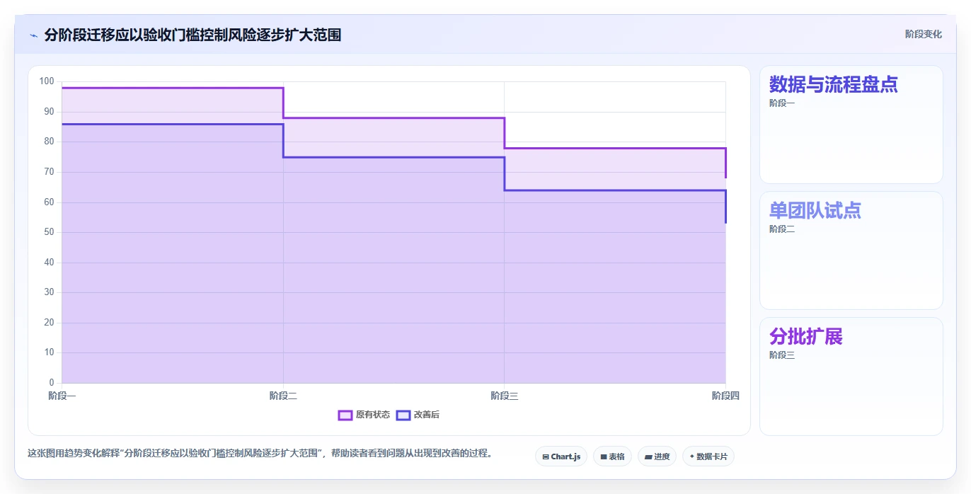 2026年国产Jira替代方案深度测评:7款企业级研发管理平台选型指南