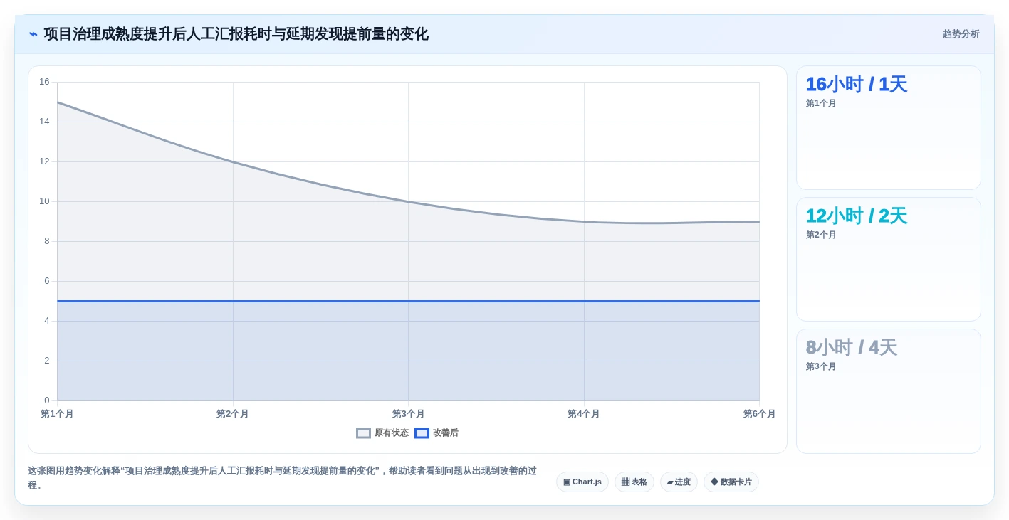 选对工具事半功倍:2026年最值得投资的5大项目管理跟踪工具盘点