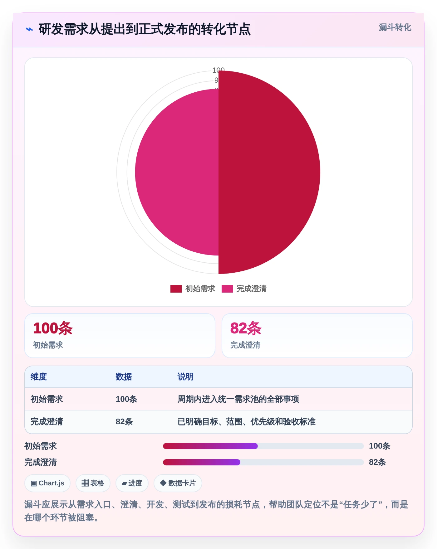 提升团队效率的秘密：2026年8款备受欢迎的项目管理工具推荐