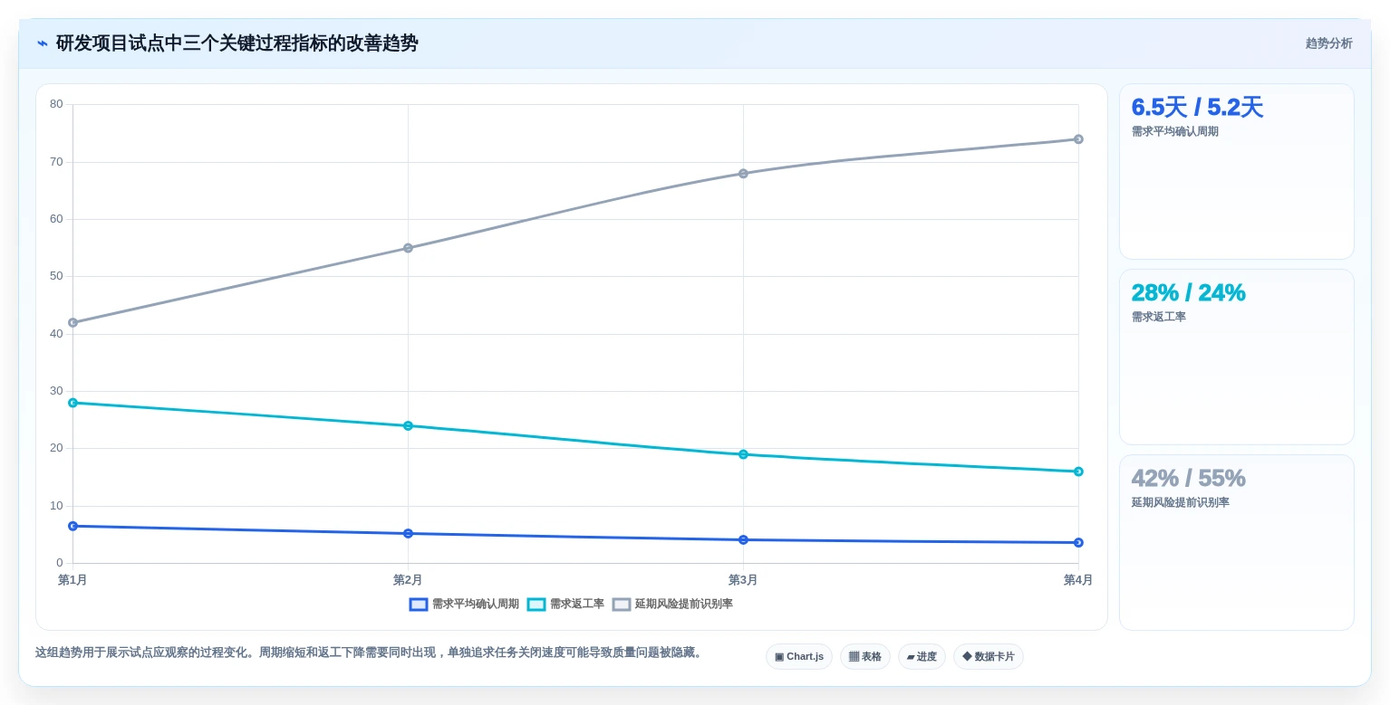 智能化办公新时代:2026年不可错过的5款员工工作记录软件推荐