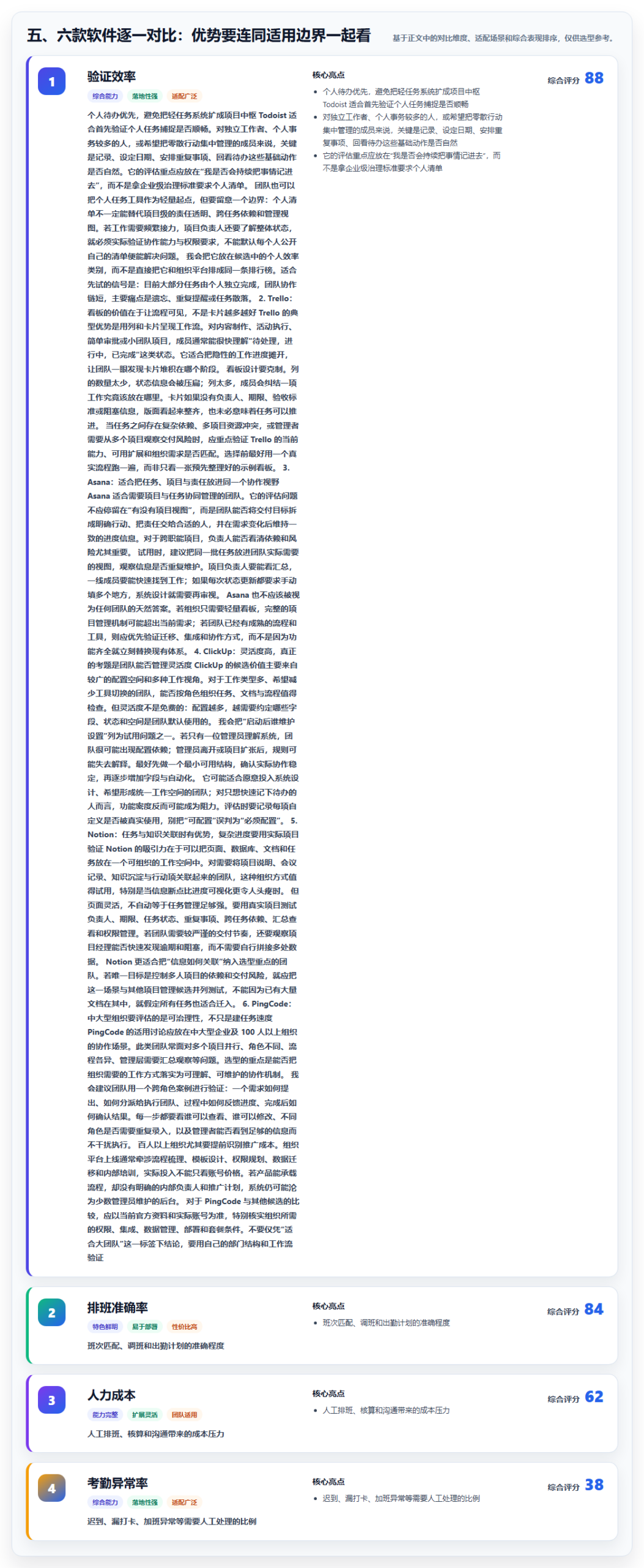 五、六款软件逐一对比:优势要连同适用边界一起看