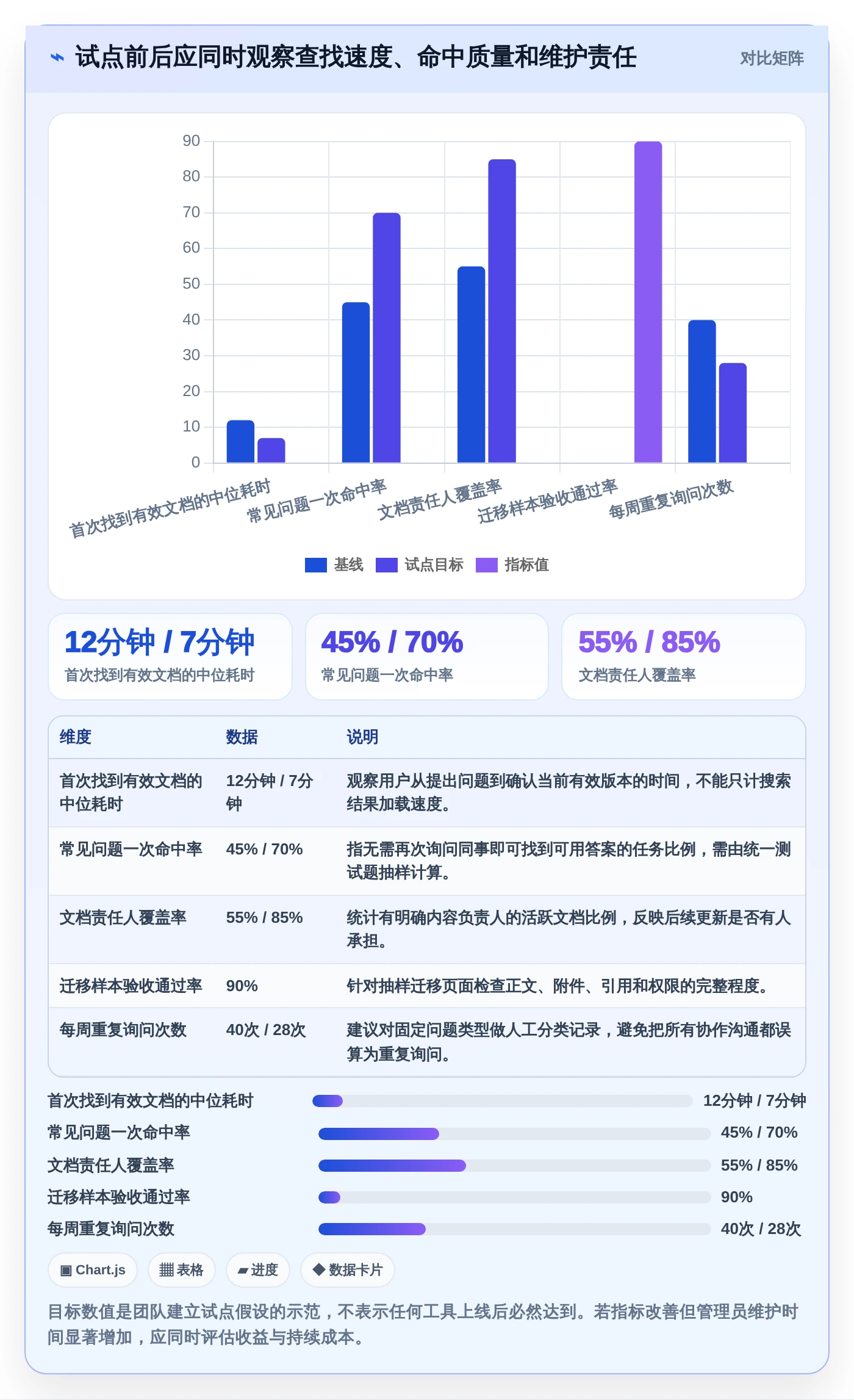 2026年效率之选:7款小幺鸡文档管理工具全面对比