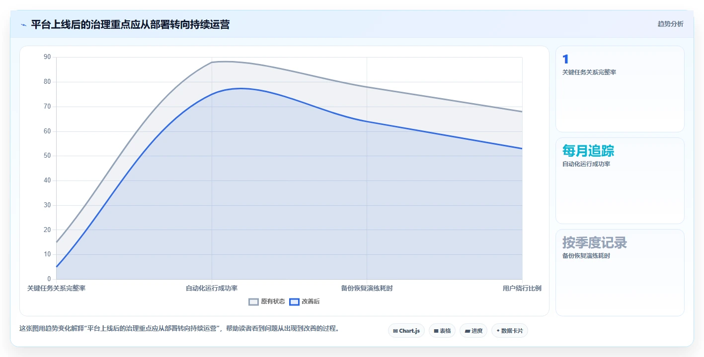 提升研发效率:2026年度8大可本地部署项目管理工具推荐