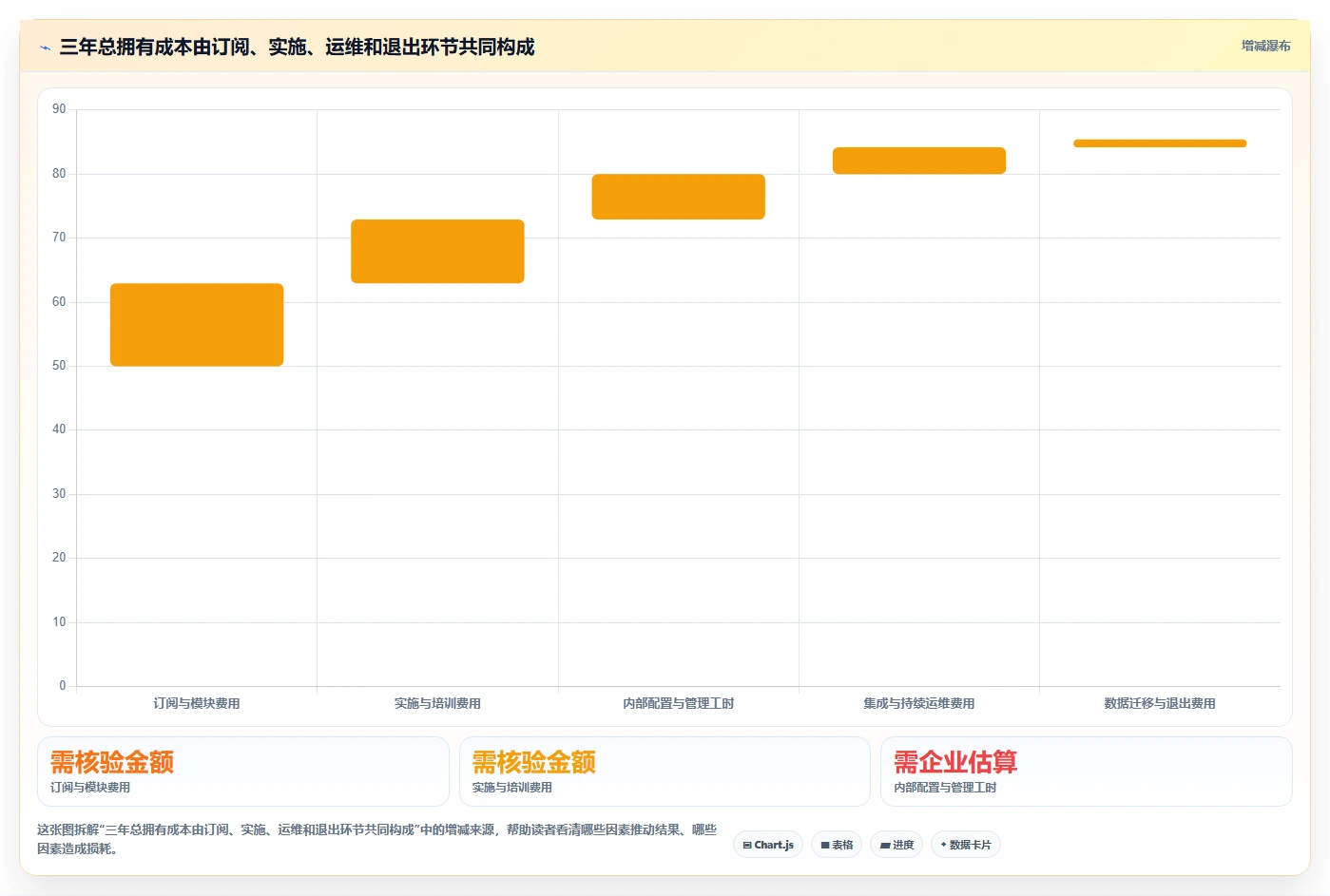 2026年可个性化定制的产品管理软件排名与深度测评