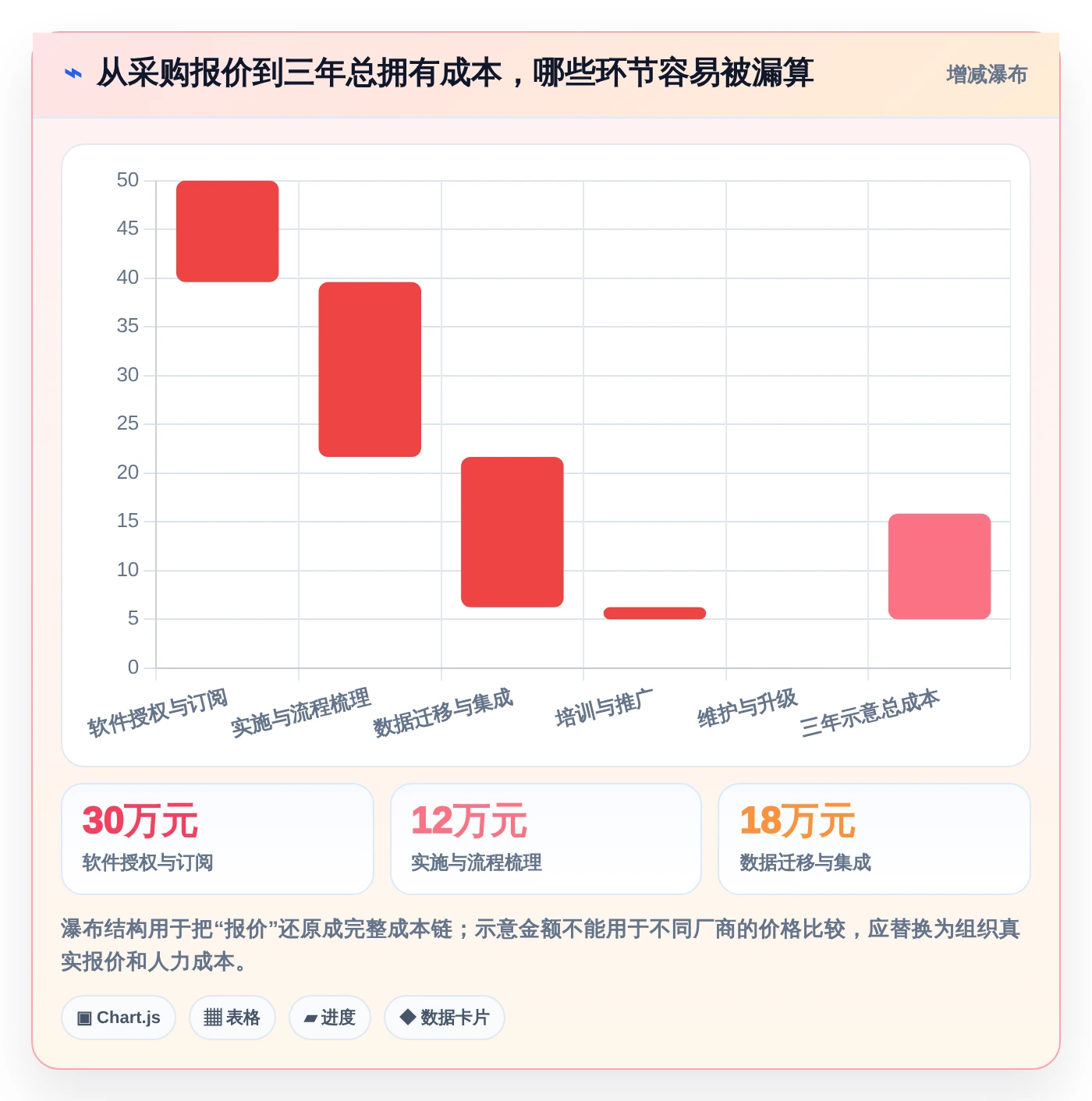 选对工具事半功倍:2026年8大研发协同管理软件推荐及选型指南