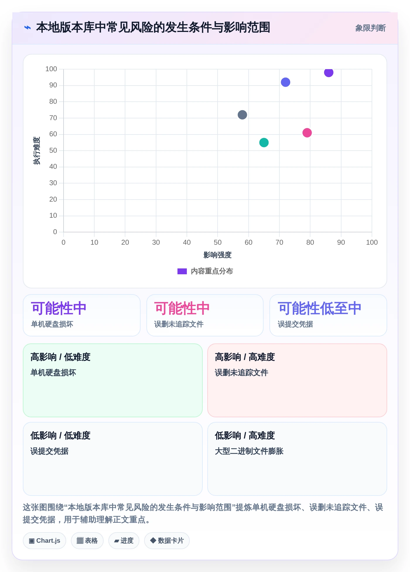 提升研发效率!2026年值得关注的7款单机版本管理系统盘点