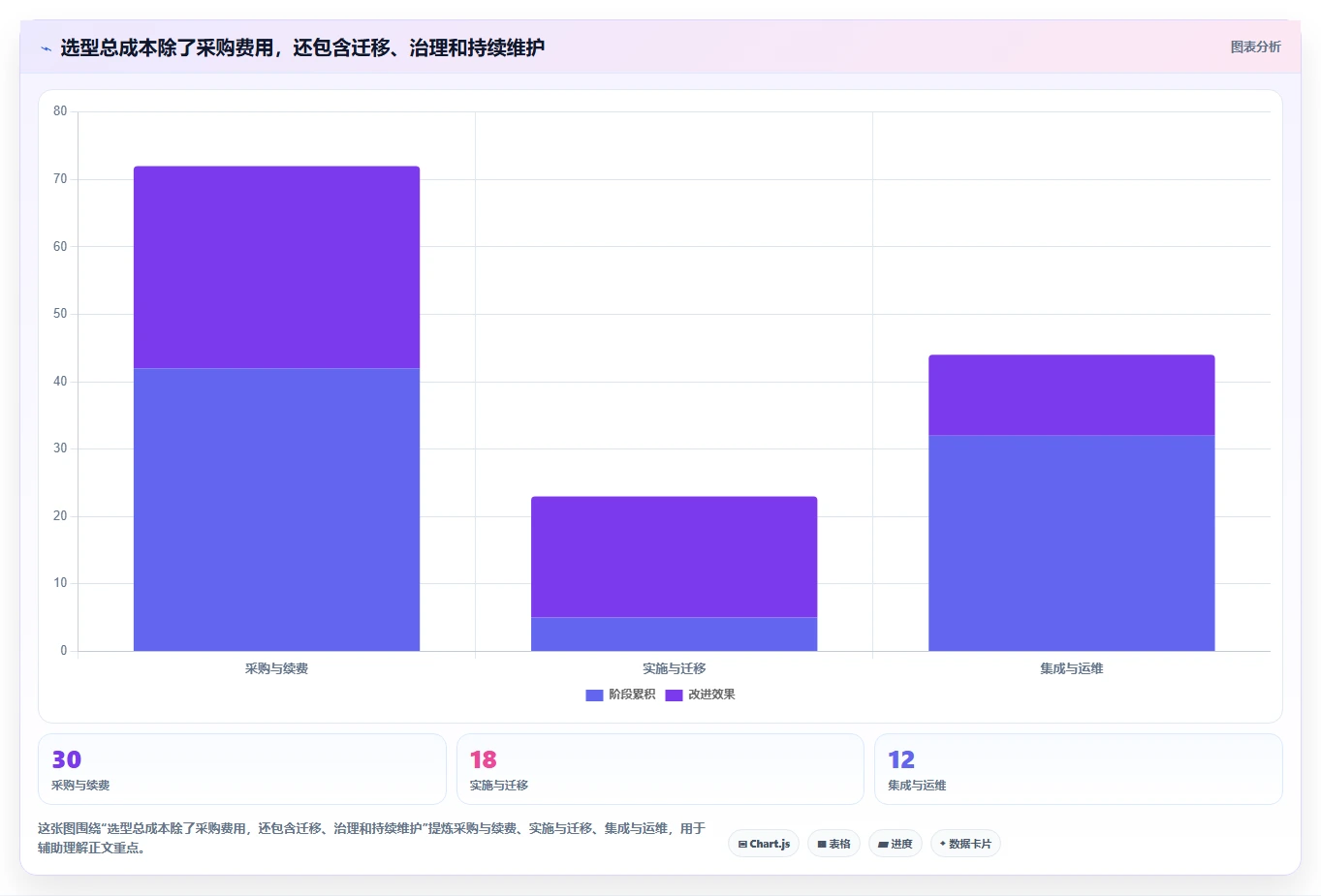 2026年最强研发团队管理平台大盘点:6款助你提升效率的必备工具