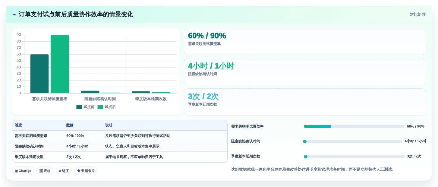 2026年系统测试平台大盘点:6款顶级工具助力研发效率提升