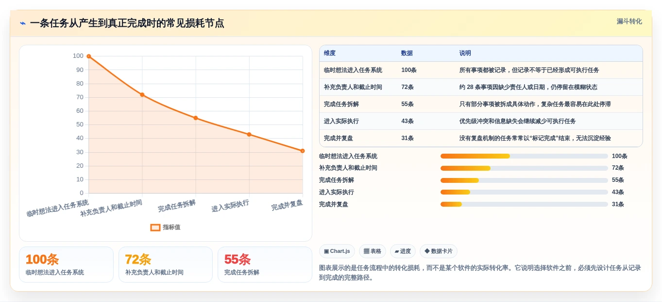 提升工作效率必备:2026年最受欢迎的5大电脑计划任务软件推荐