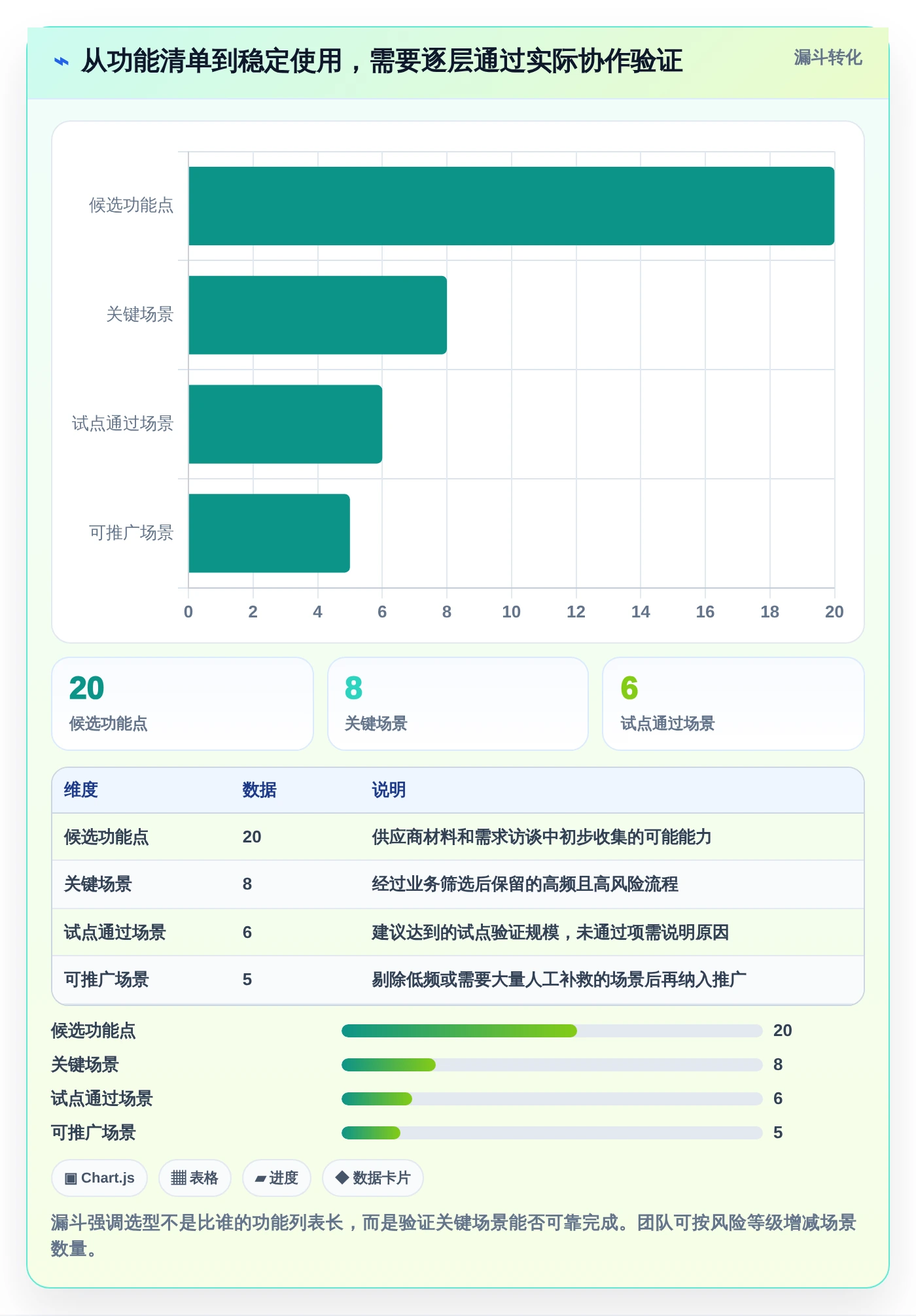 远程办公时代：6款高效局域网协同软件助力团队无缝协作
