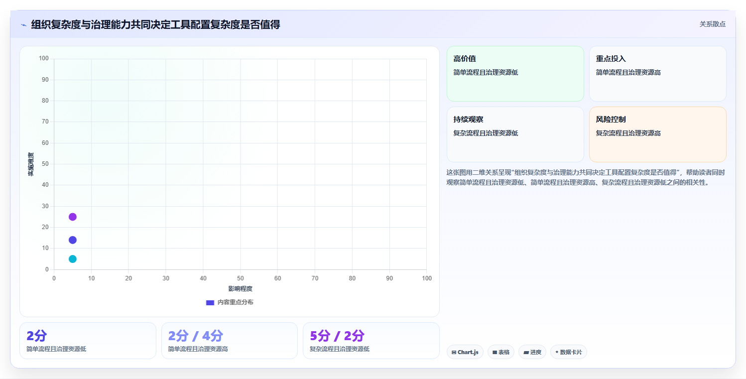 效率倍增!2026年7款小皮管理软件工具选型全攻略