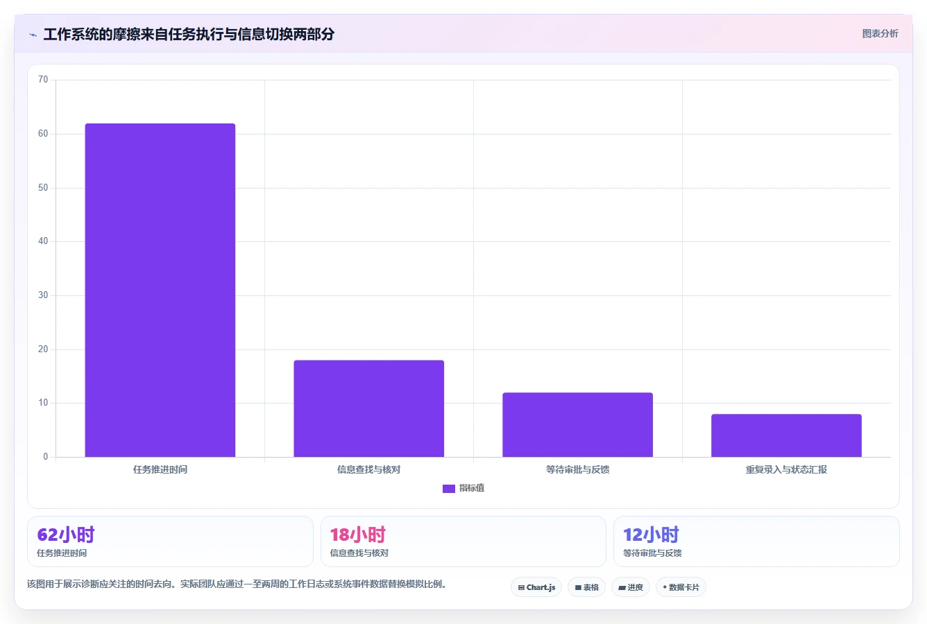 2026年效率革命:6大工作系统工具对比,助你事半功倍