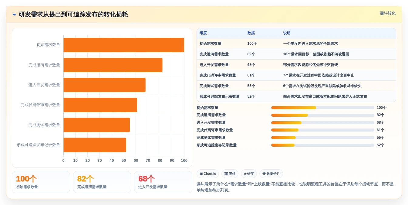 提升团队协作:2026年最值得投资的5大代码共同协作工具