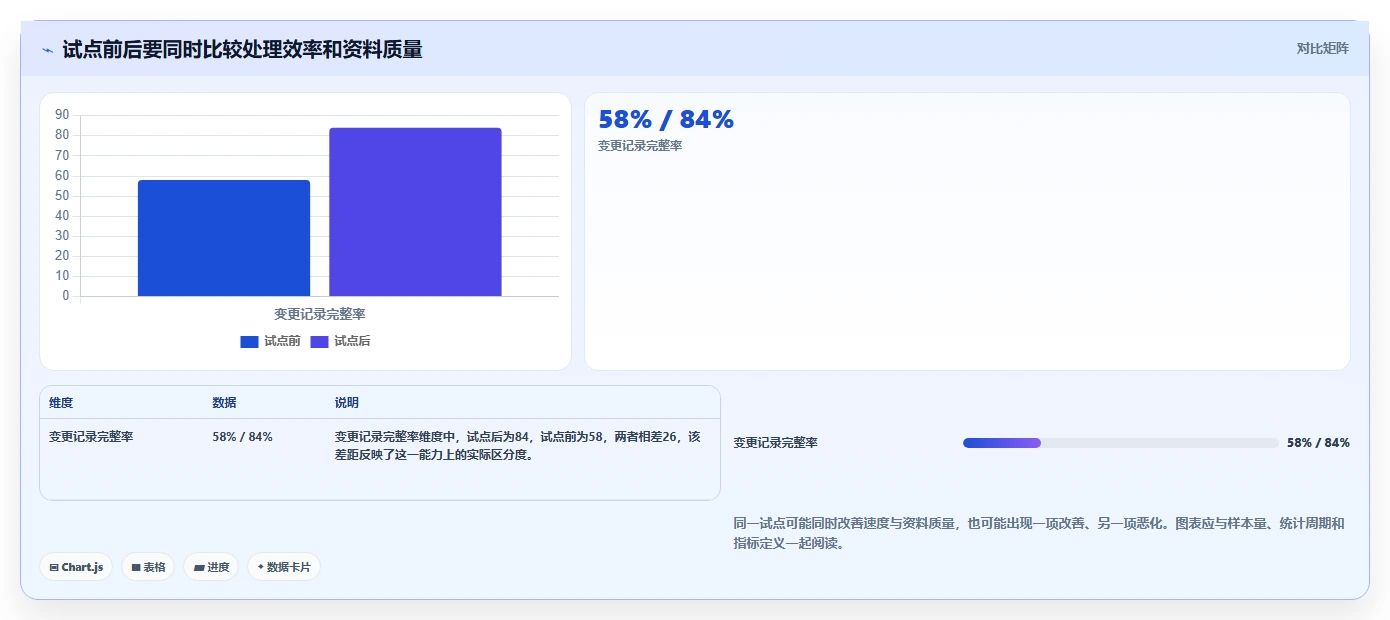 2026年必备:6大云南项目综合管理一体化平台官网工具深度对比