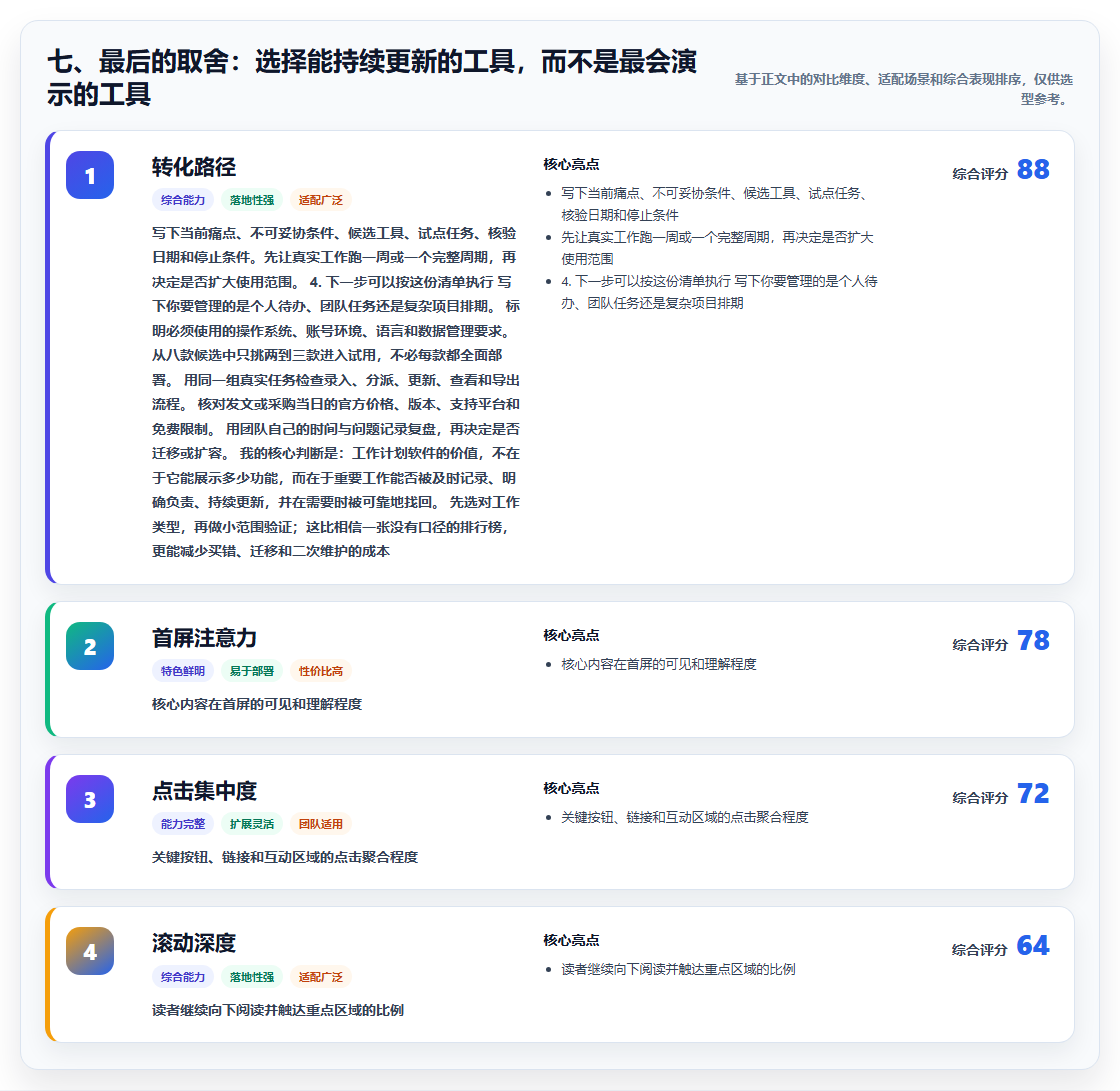 七、最后的取舍:选择能持续更新的工具,而不是最会演示的工具