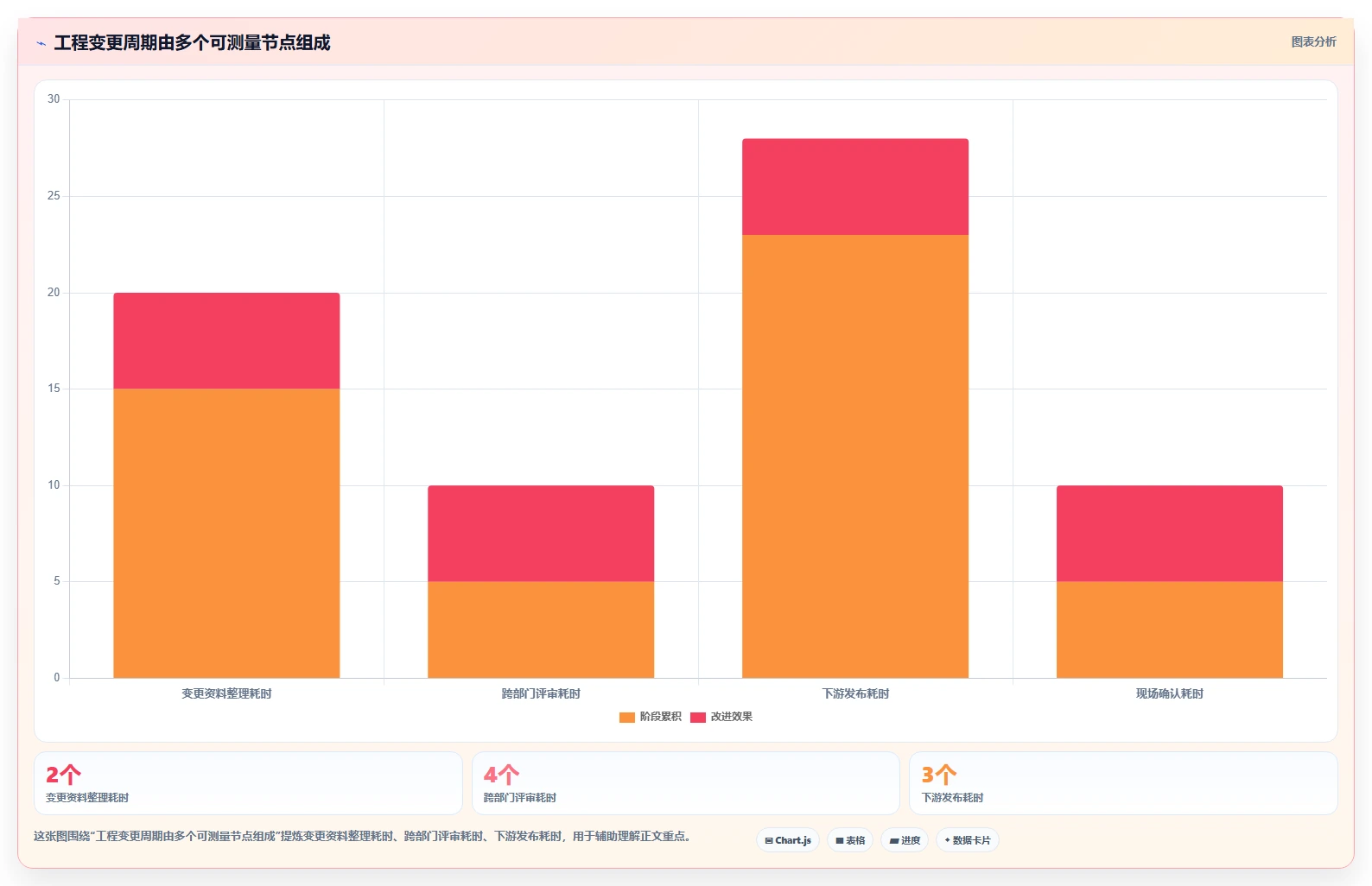 智能制造行业产品管理系统推荐:2026选型指南与核心功能解析