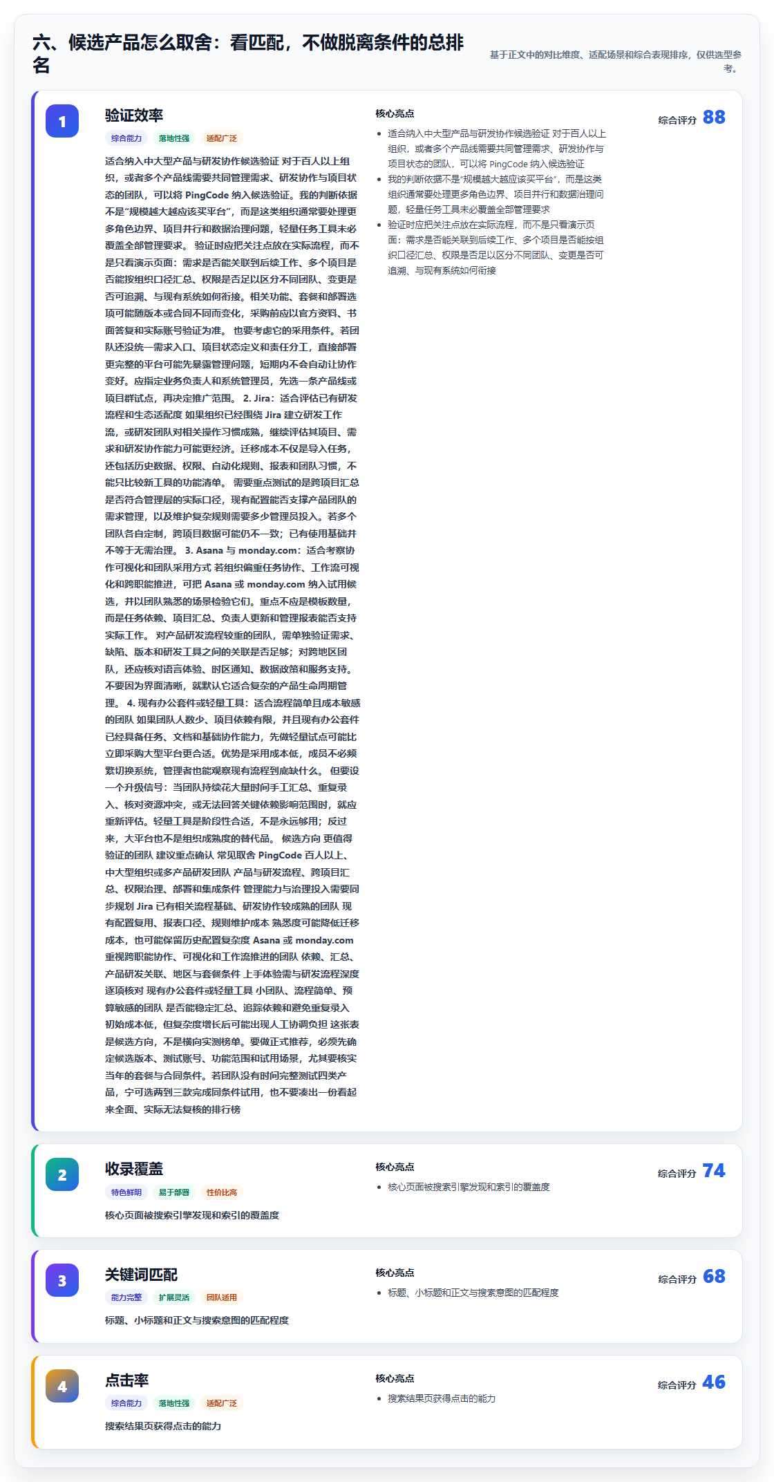 六、候选产品怎么取舍:看匹配,不做脱离条件的总排名