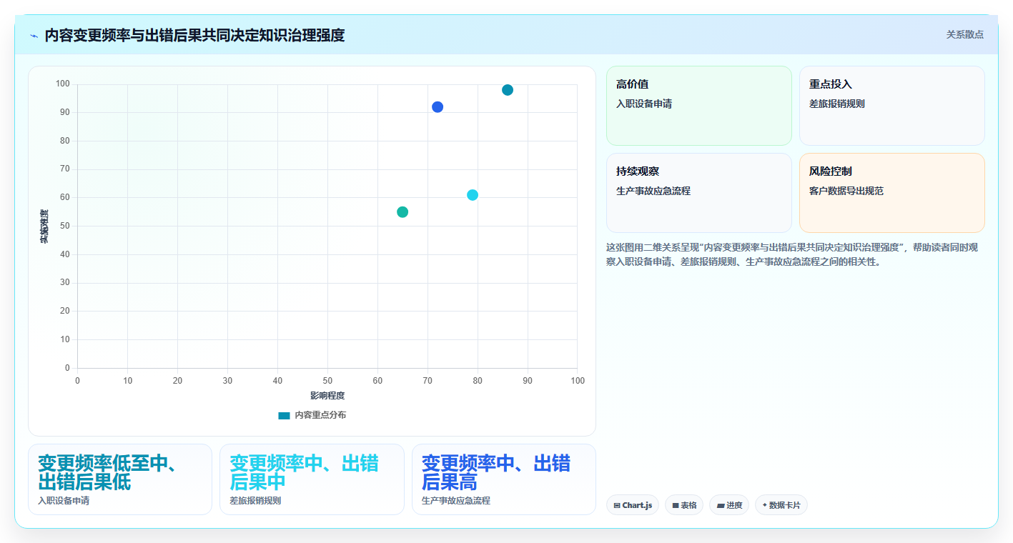 2026年构建知识库的软件大盘点：6款最受欢迎工具深度对比