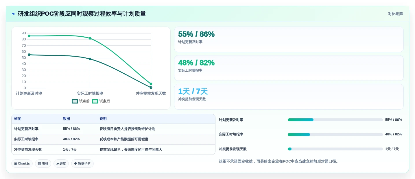 企业效率革新：2026年不可错过的5款业务资源管理系统推荐