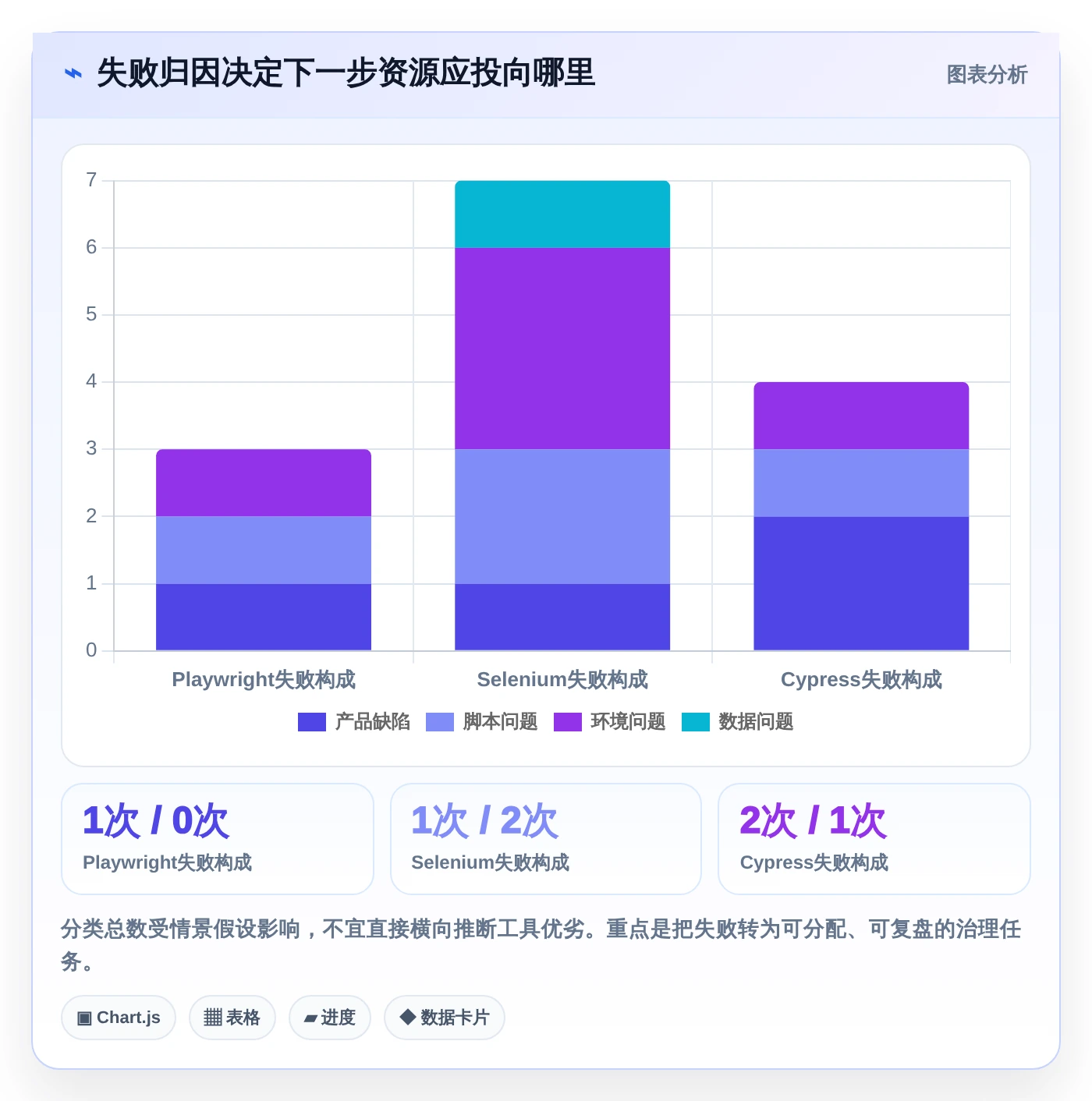 2026年捷科自动化测试工具大盘点：6款提升效率的必备利器