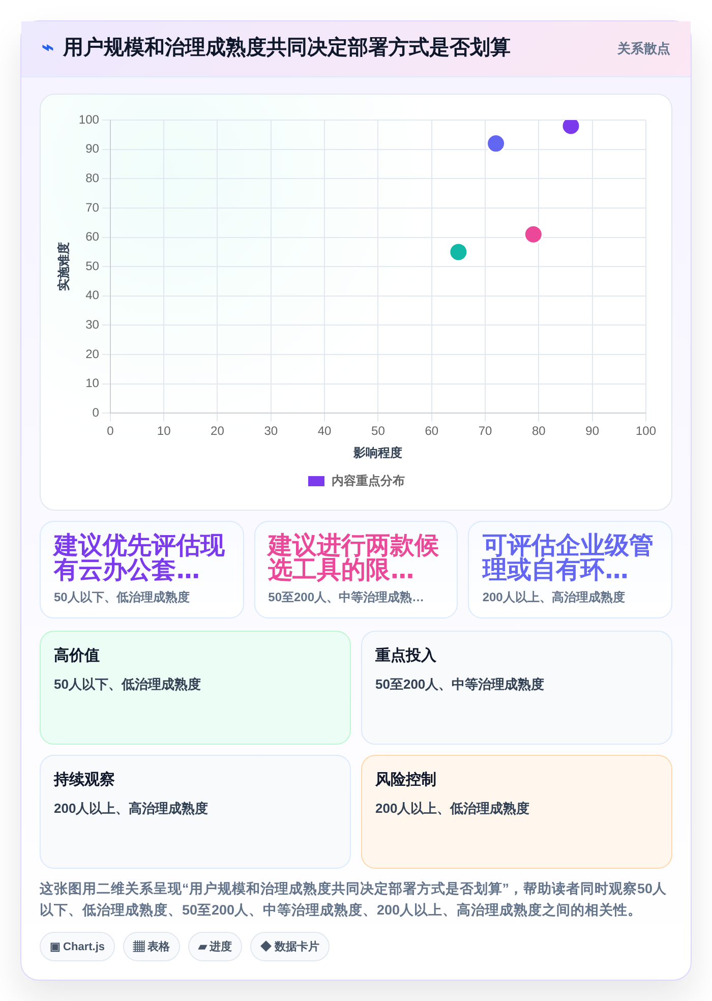 提升团队协作效率:2026年最值得投资的5大在线文档预览编辑工具
