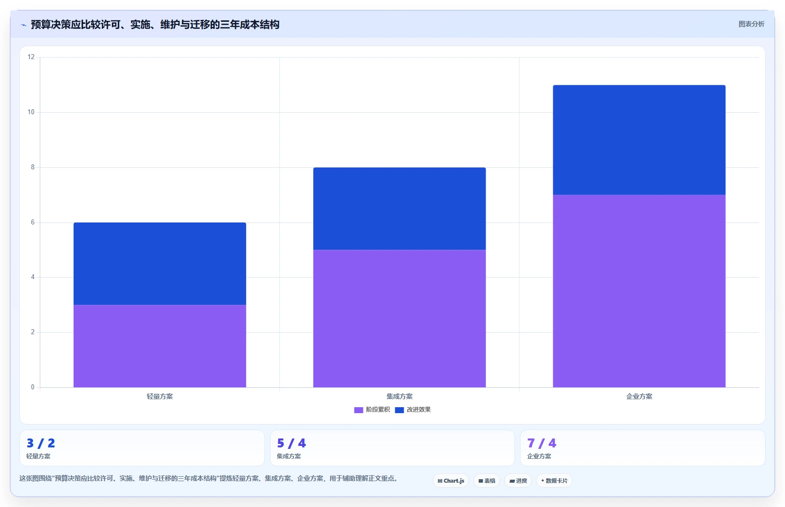 提升研发效率：2026年测试管理平台有哪些功能？7款工具深度分析