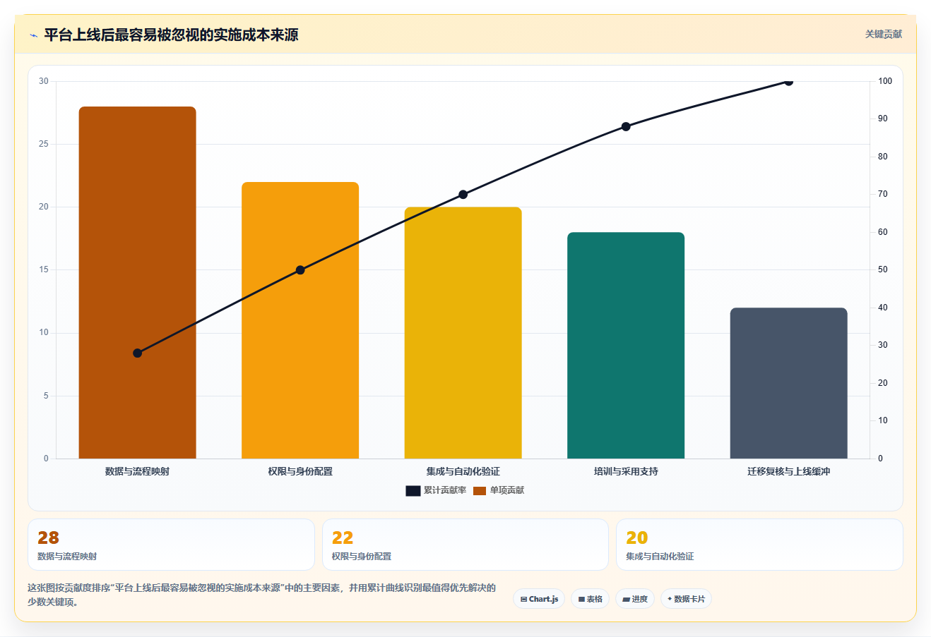 项目经理必备:2026年DevOps项目管理平台工具盘点,8款精选助力团队协作