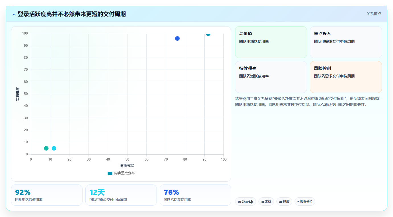 提升研发效率!2026年度8款热门electron项目管理工具盘点