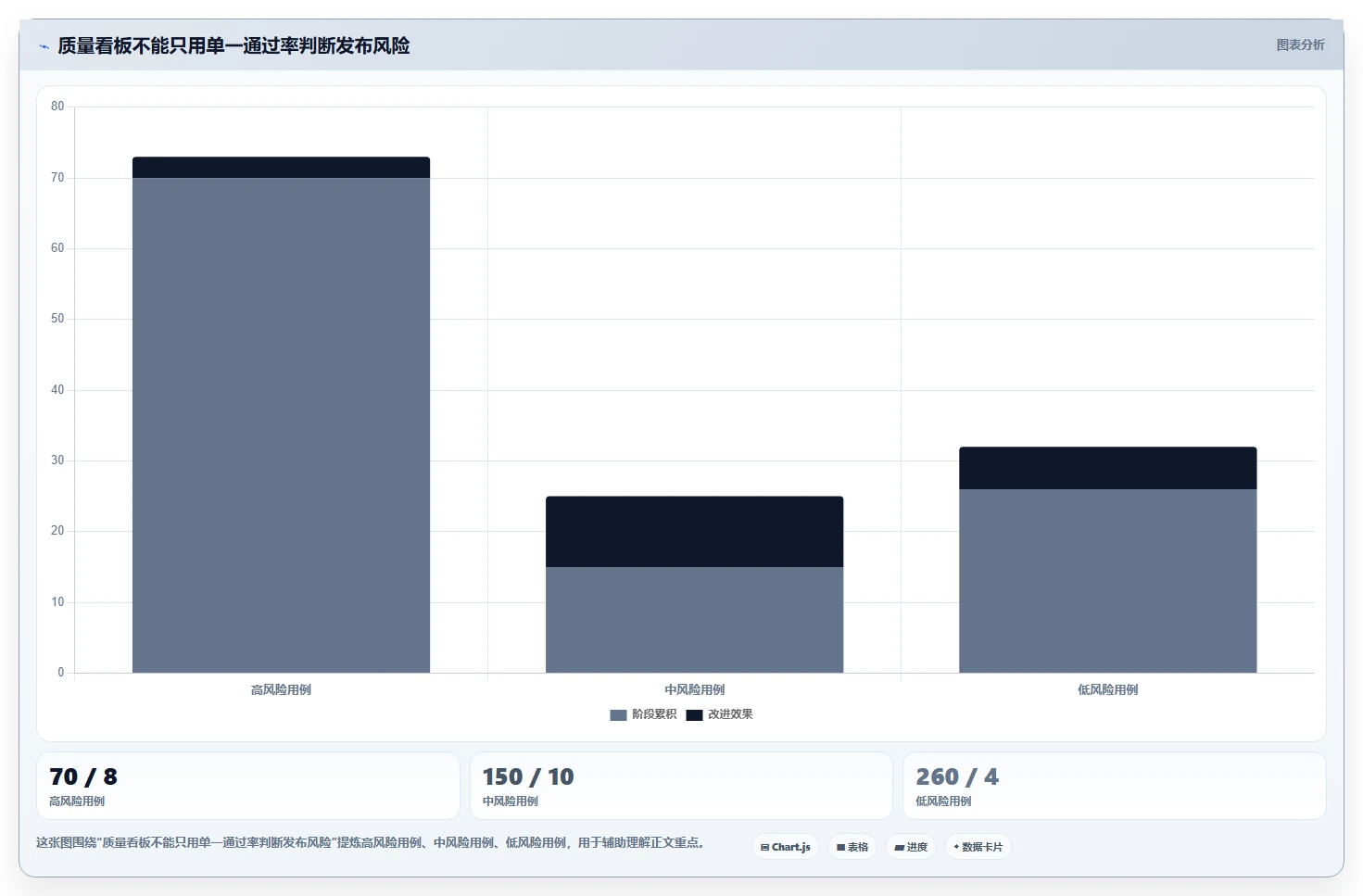 2026年研发质量管理平台大盘点：6款提升效率的顶级工具