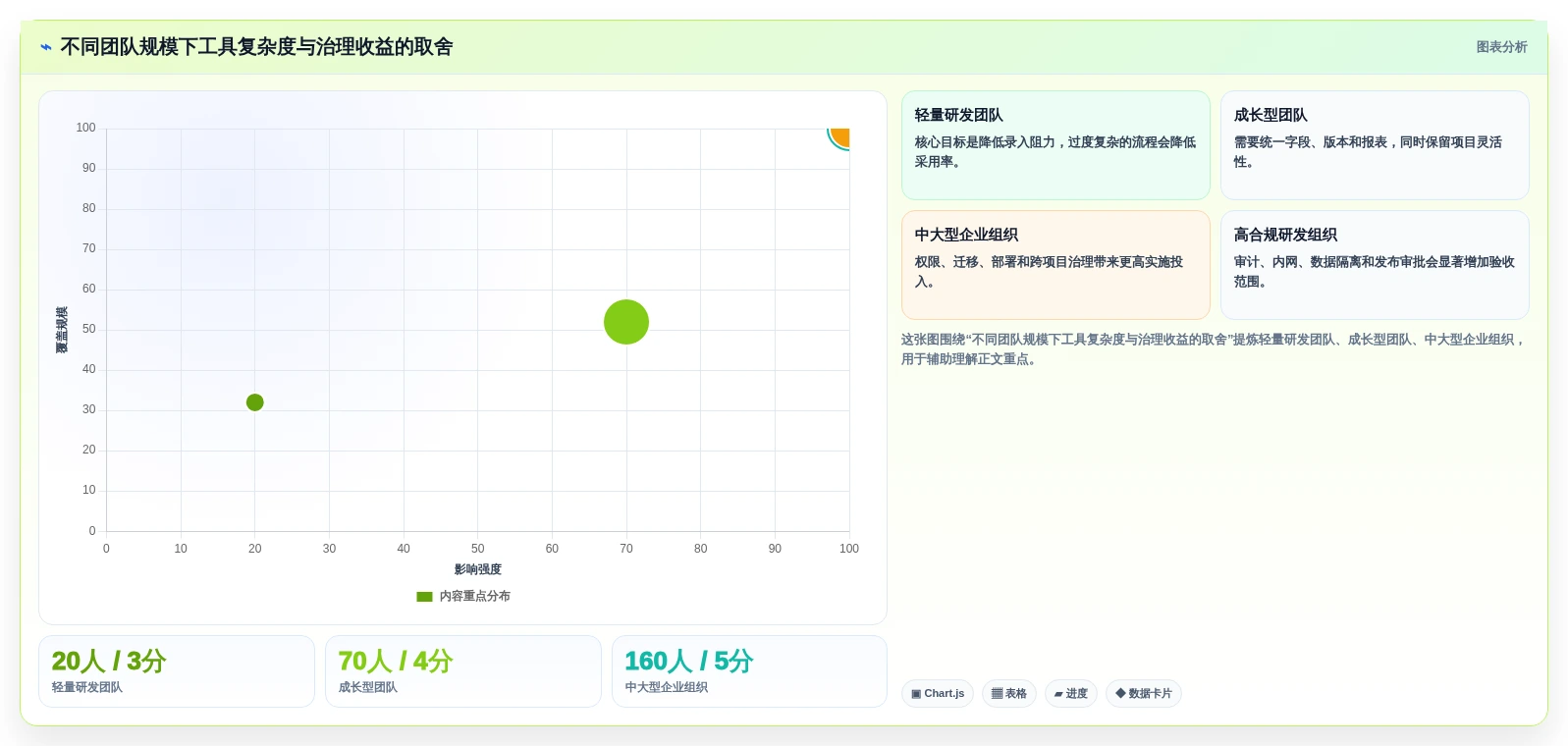 突破研发瓶颈:2026年7款革新性bug跟踪管理系统深度剖析