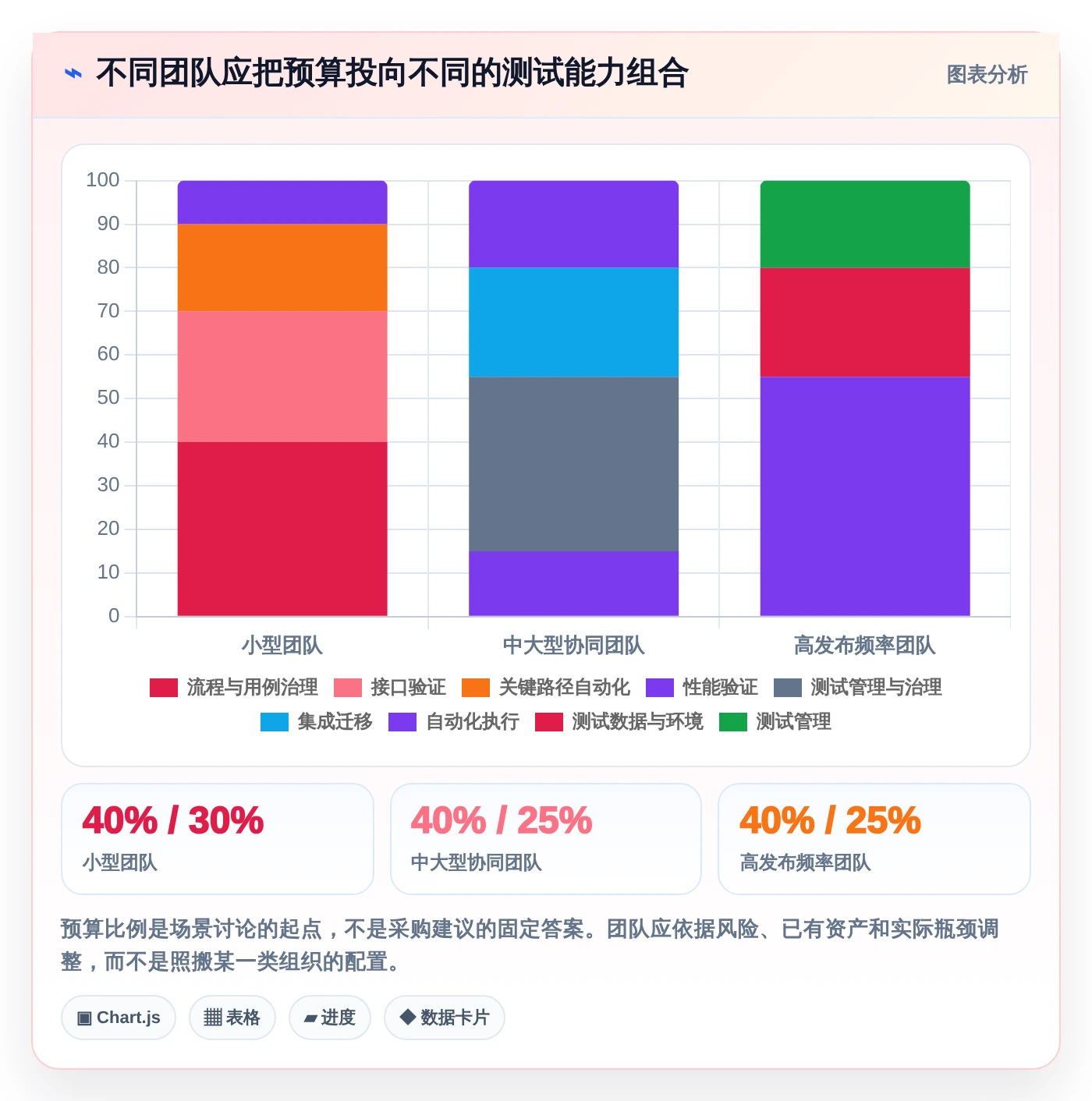 软件测试效率翻倍!2026年6款热门找软件测试工具怎么找工具对比