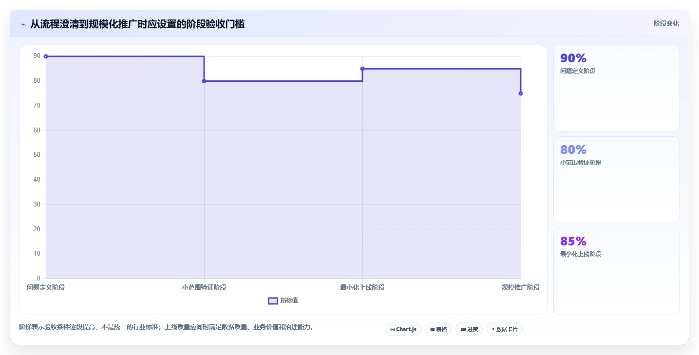 2026年PingCode是什么系统大揭秘：6款顶级工具深度对比