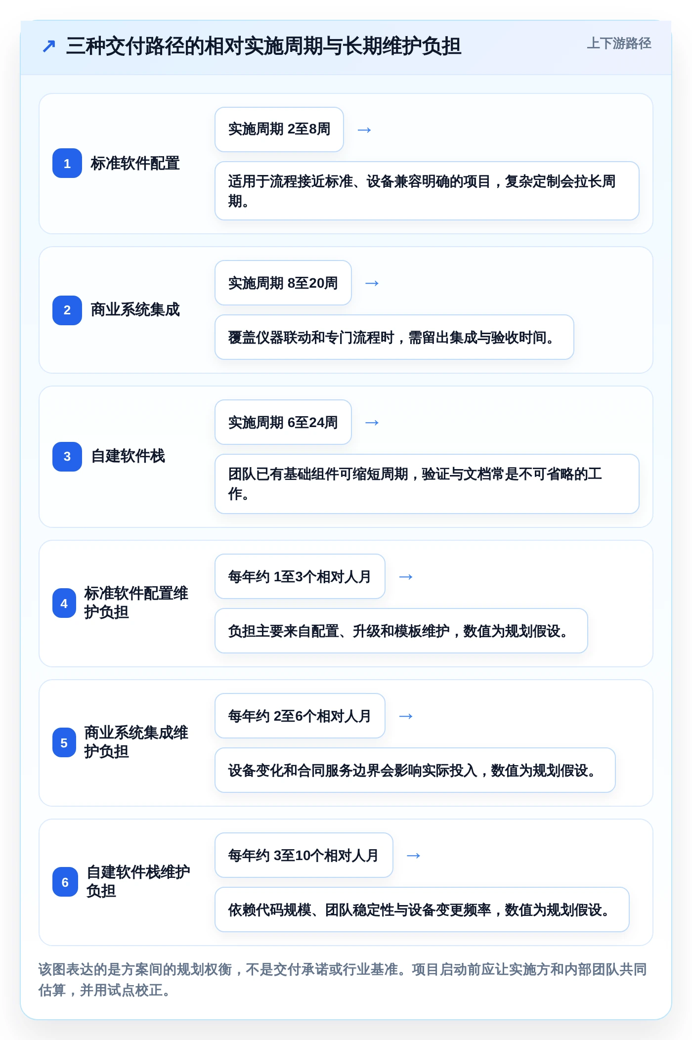 2026年温升测试管理软件选型指南:6款顶级工具详细对比