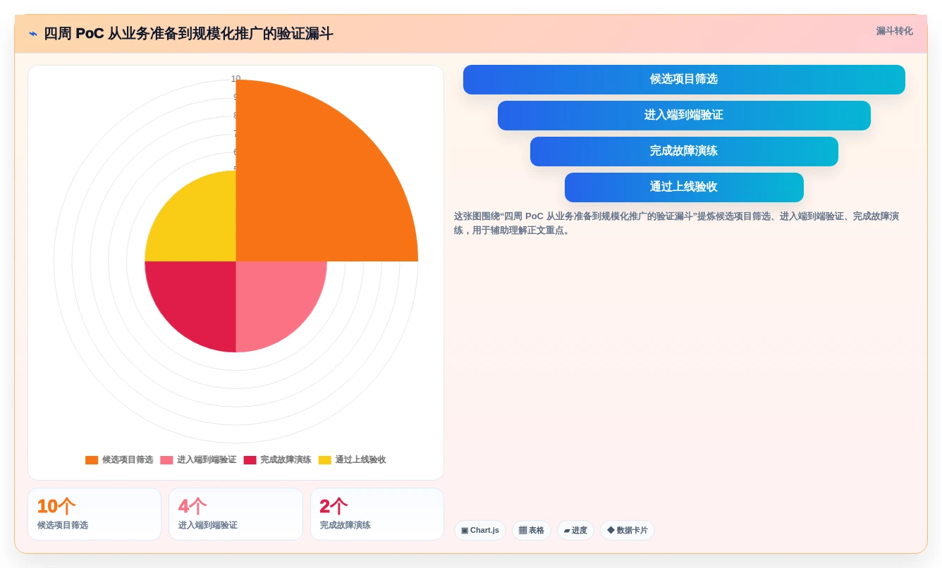选对工具事半功倍：2026年百度云DevOps平台最佳选型指南