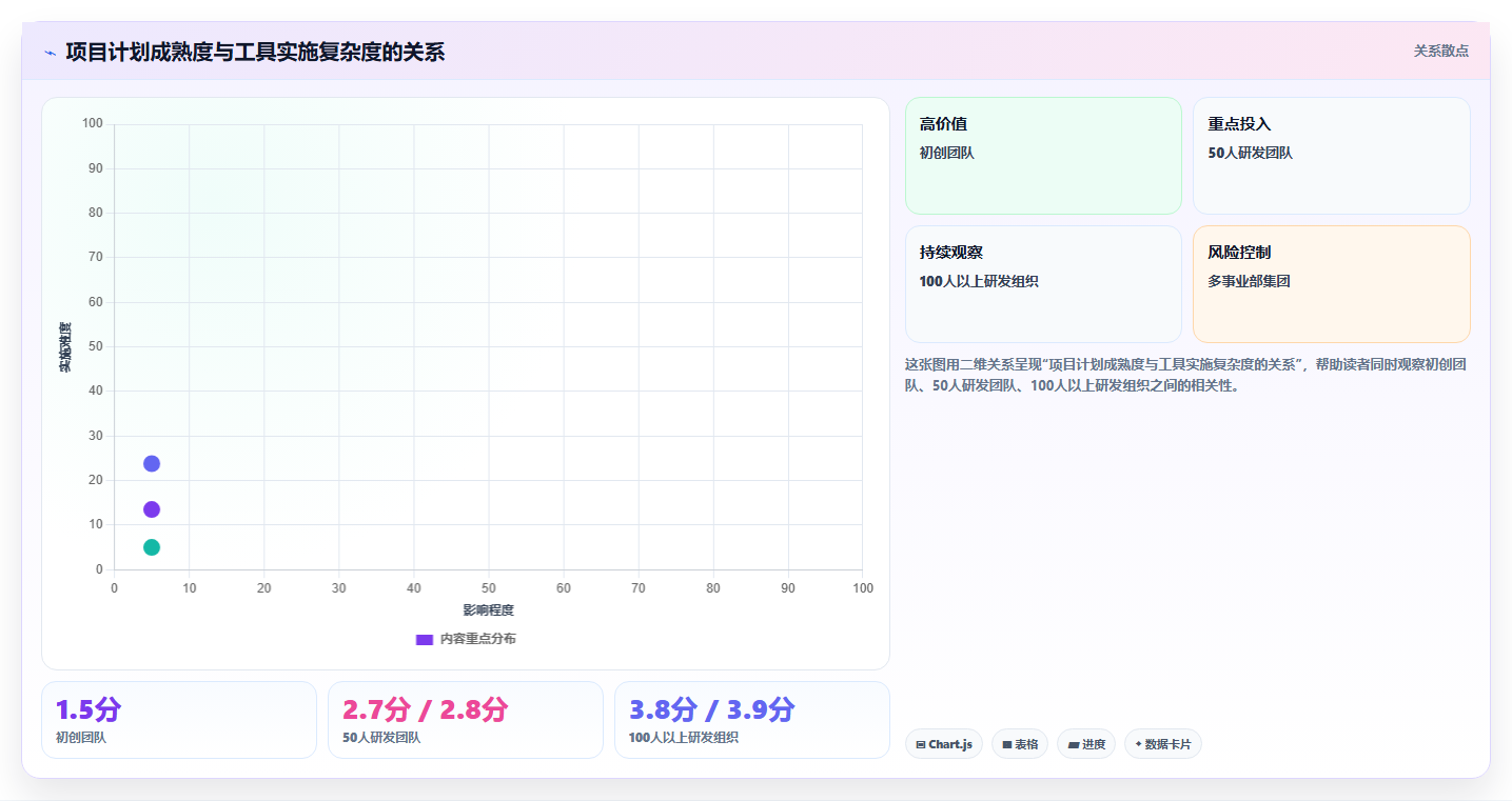 2026年效率之选：6大项目生产计划管理系统工具深度对比