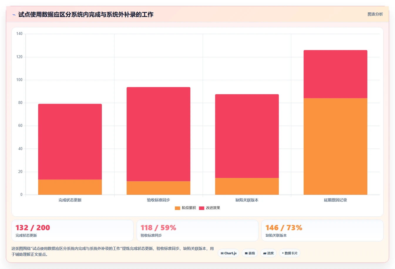 2026年研发项目软件选型指南:6大工具深度对比