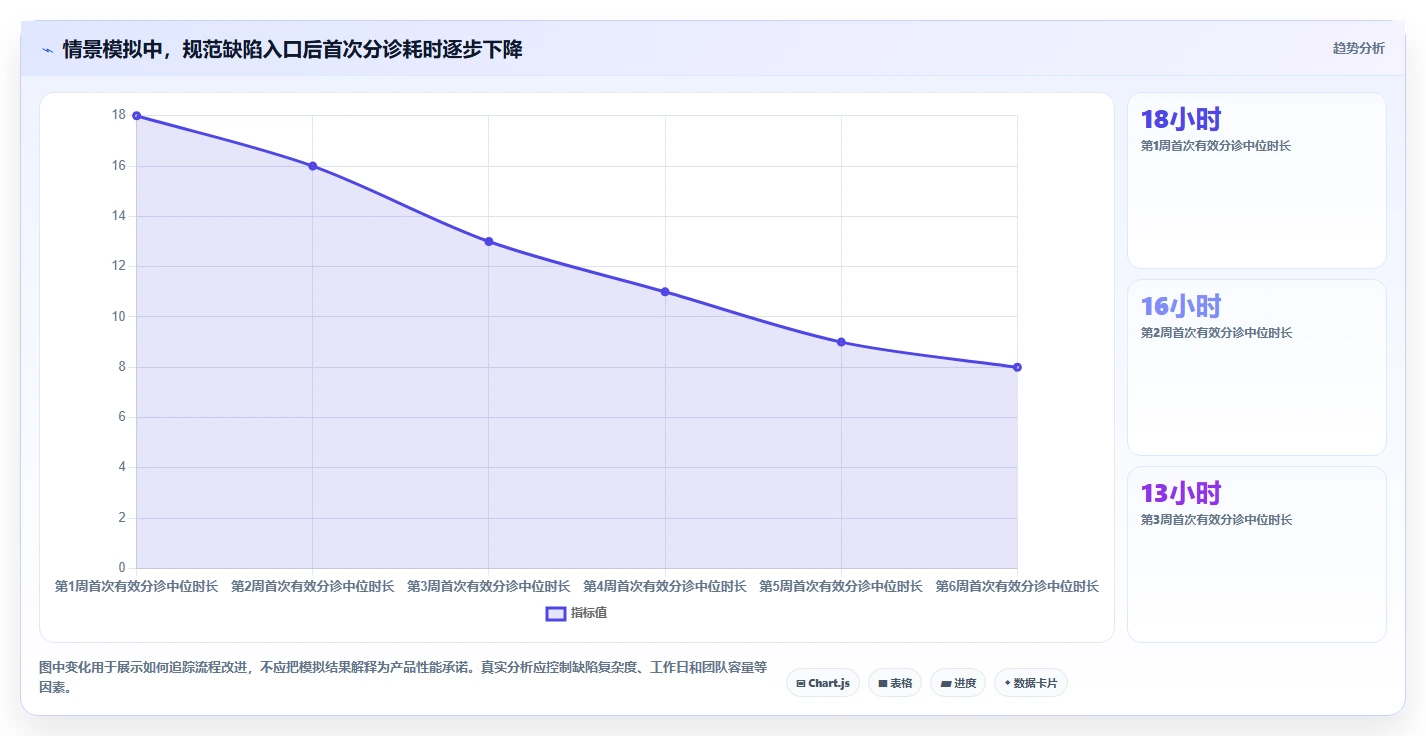 2026年效率神器:8款顶级bug管理跟踪工具全面对比