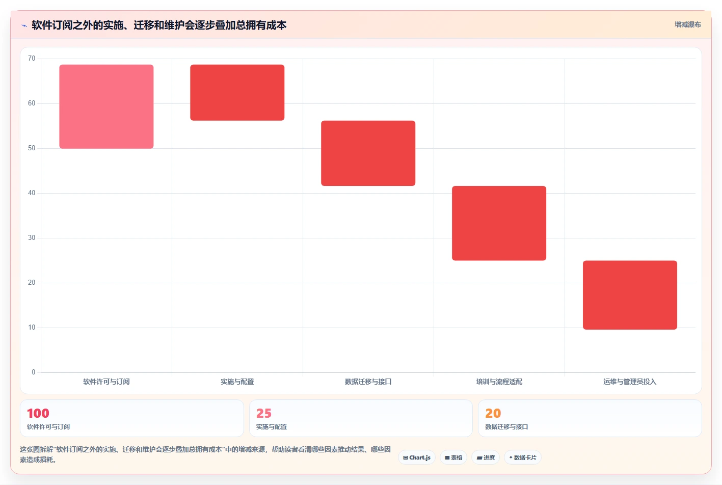 选择困难症？2026年研发项目管理软件对比指南：8款热门工具全面测评