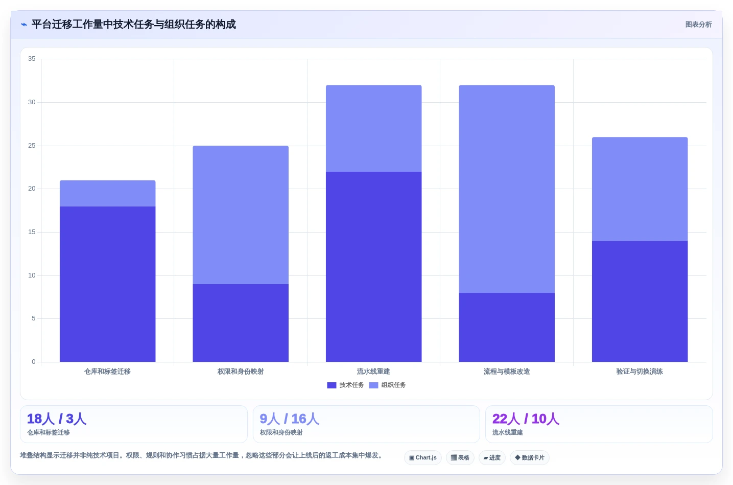2026年必看:Top 5程序版本管理工具深度对比与选择指南