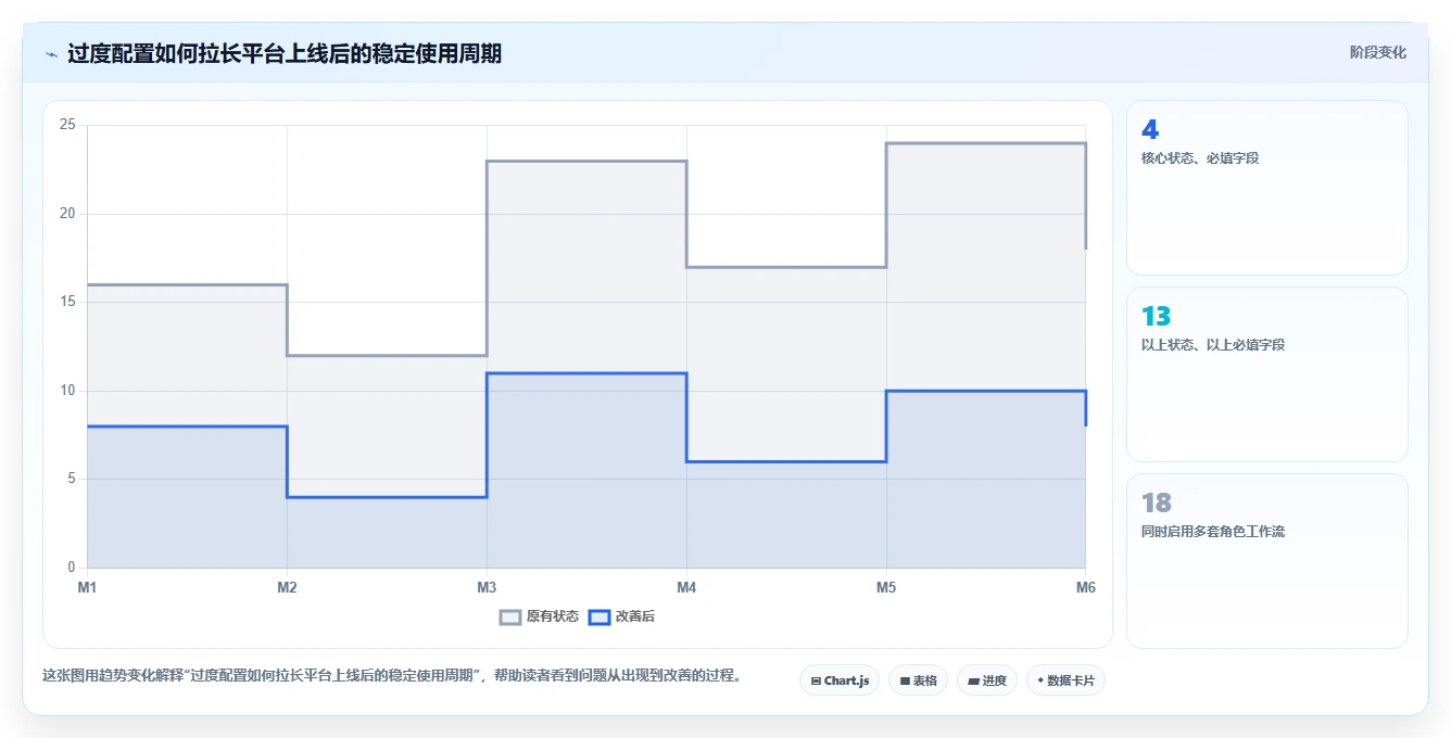 2026年研发项目管理平台选型指南:5款主流工具对比分析