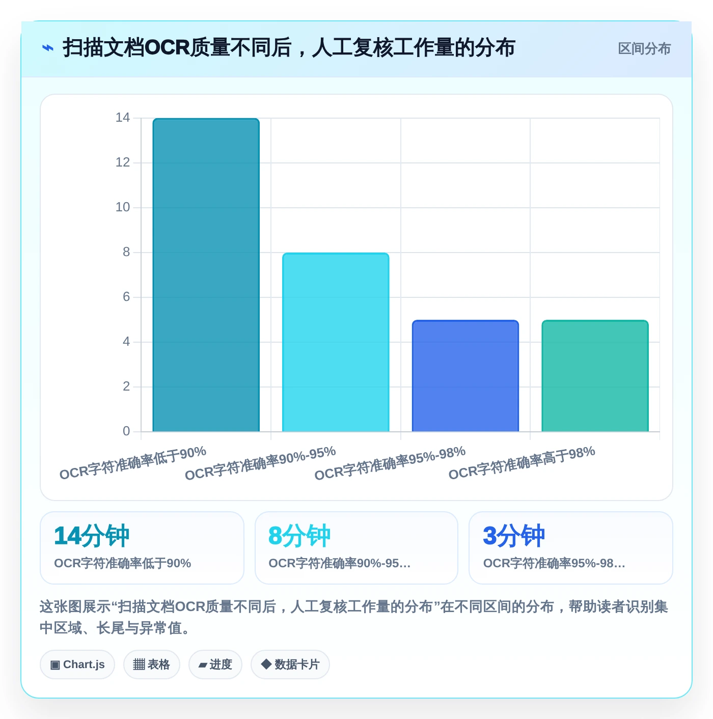 告别杂乱文件夹：2026年最智能的8款文件分类软件推荐