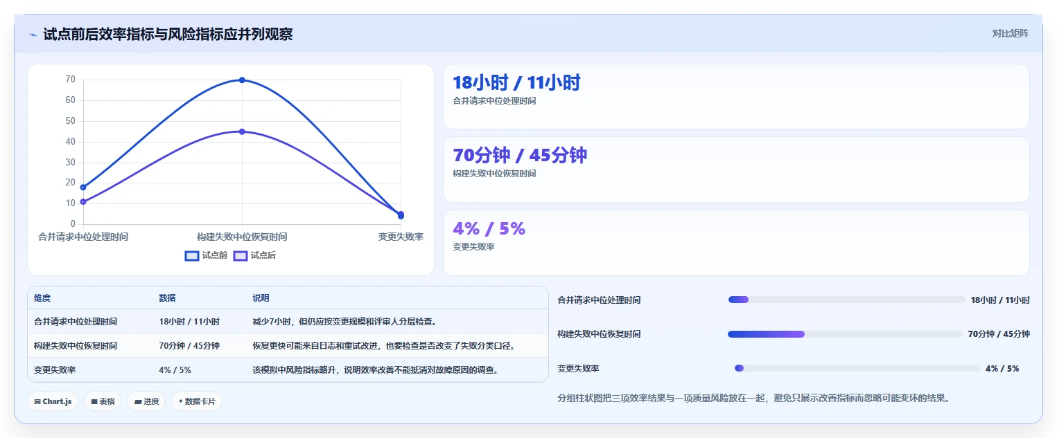 解密2026年最佳项目代码管理平台:8大功能对比助你选择理想工具