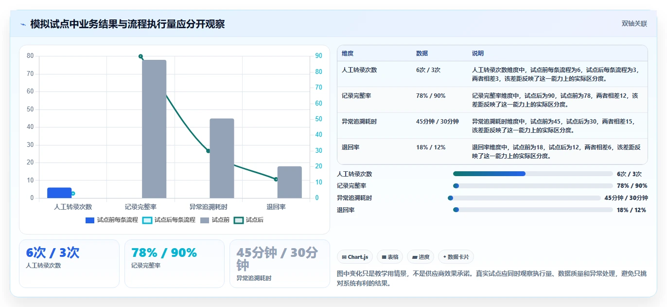 突破研发瓶颈:2026年度5款crm研发实验室管理系统工具深度评测