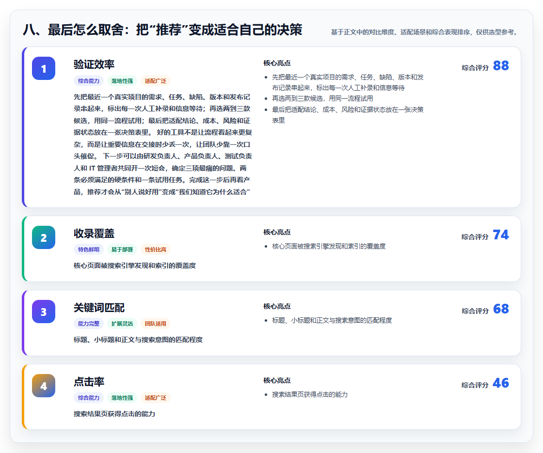 八、最后怎么取舍:把“推荐”变成适合自己的决策