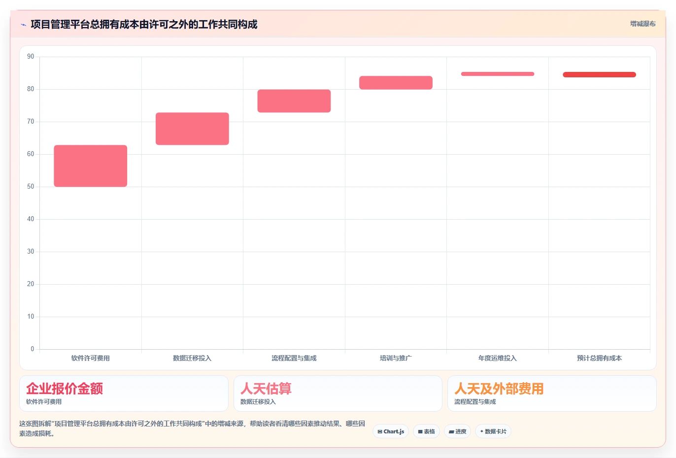 2026年企业研发项目管理平台选型指南:9款主流工具深度对比